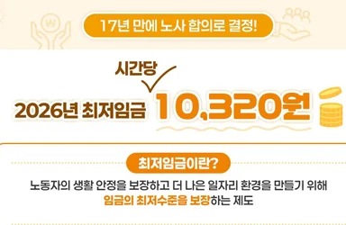 2026년 최저임금 10,320원 확정, 실수령액 계산과 월급 명세서 뜯어보기